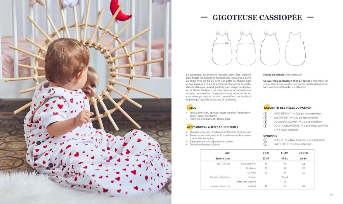 copie de Livre Patrons de couture Ikatee "à la maison"