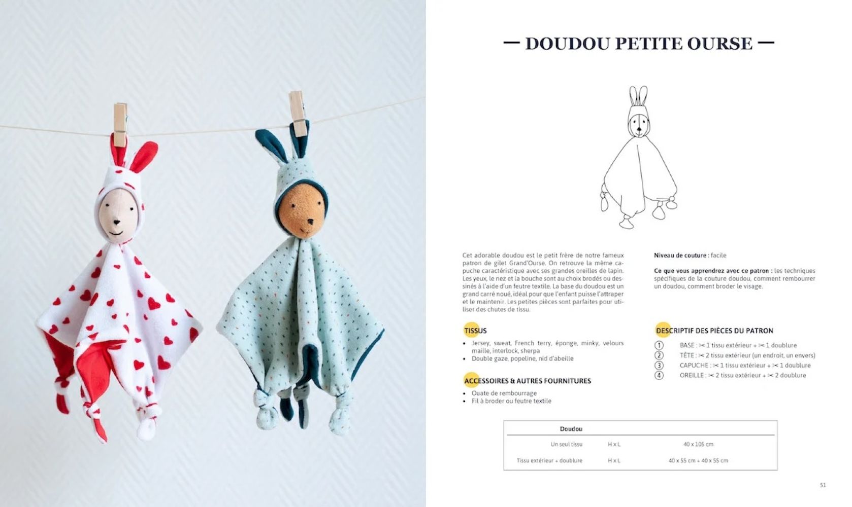 copie de Livre Patrons de couture Ikatee "à la maison"
