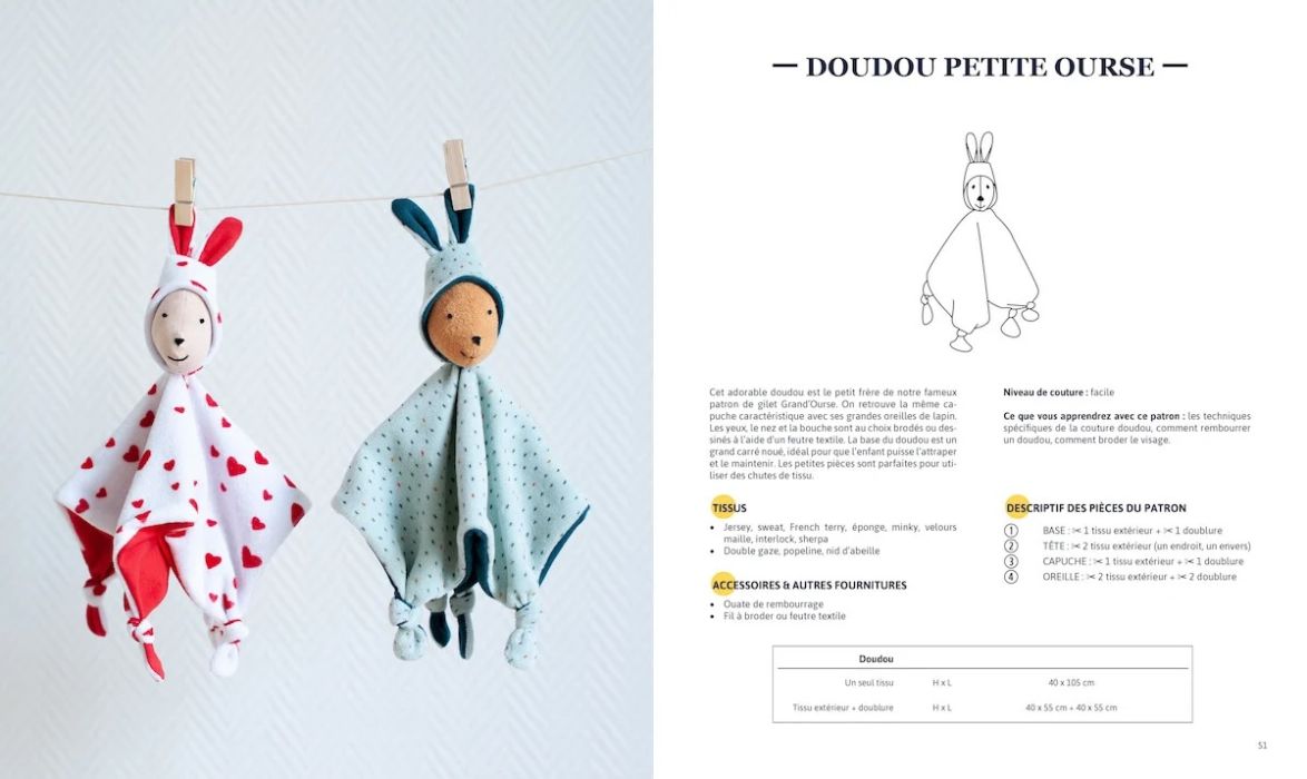 copie de Livre Patrons de couture Ikatee "à la maison"