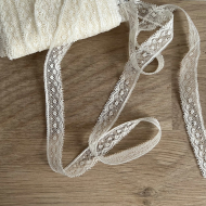 Dentelle française crème 15mm x 1m Batikou - 2