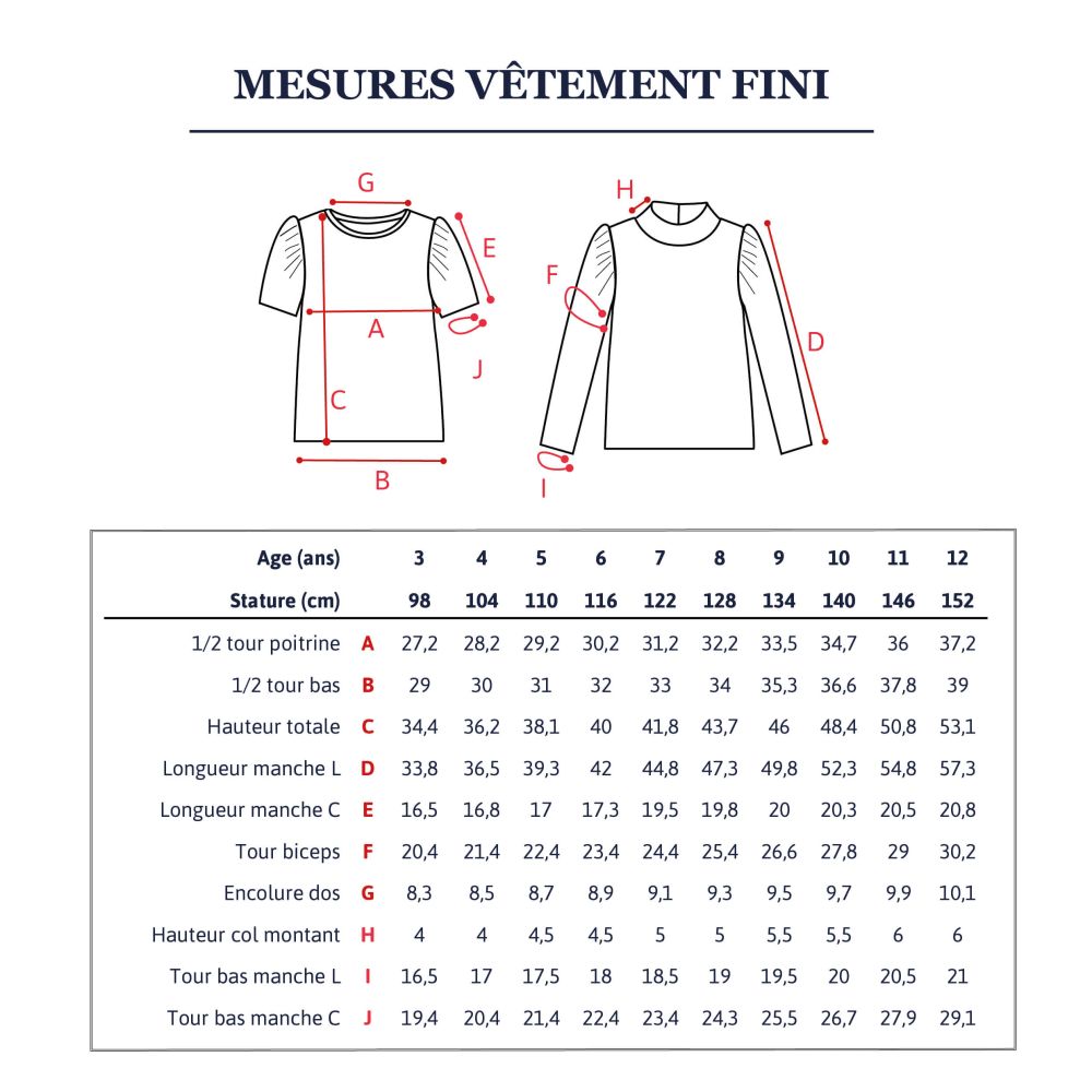 Lobelia Kids - Pochette patron Ikatee 3A au 12A