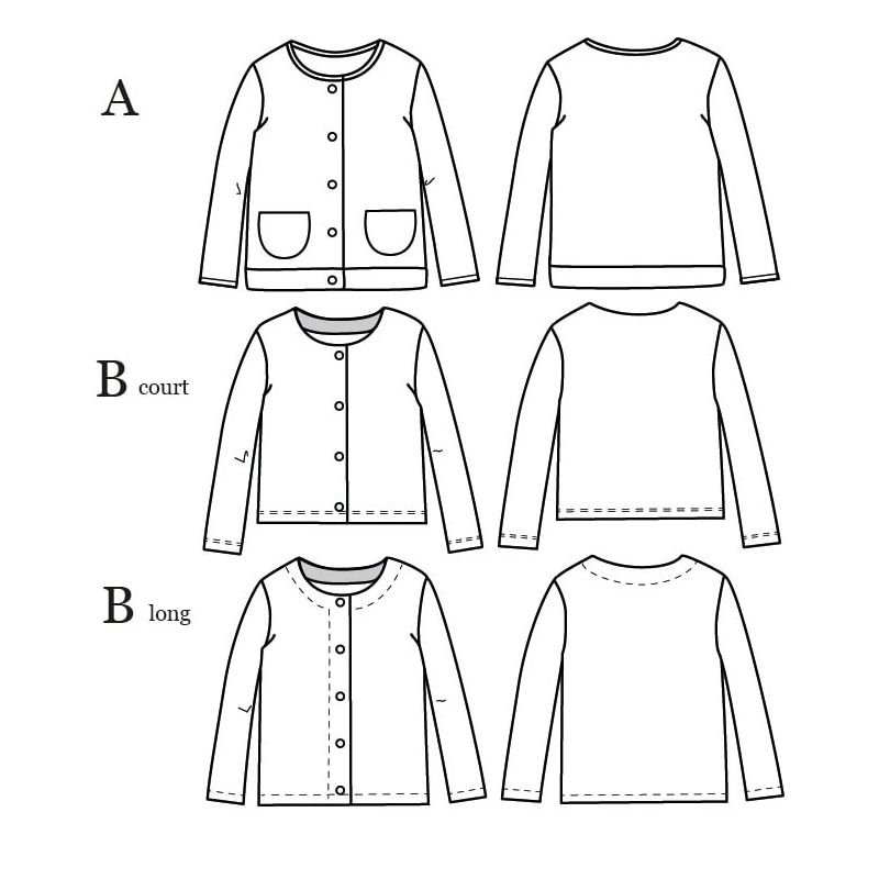 VIC Kids - Pochette patron Ikatee 3A au 12A