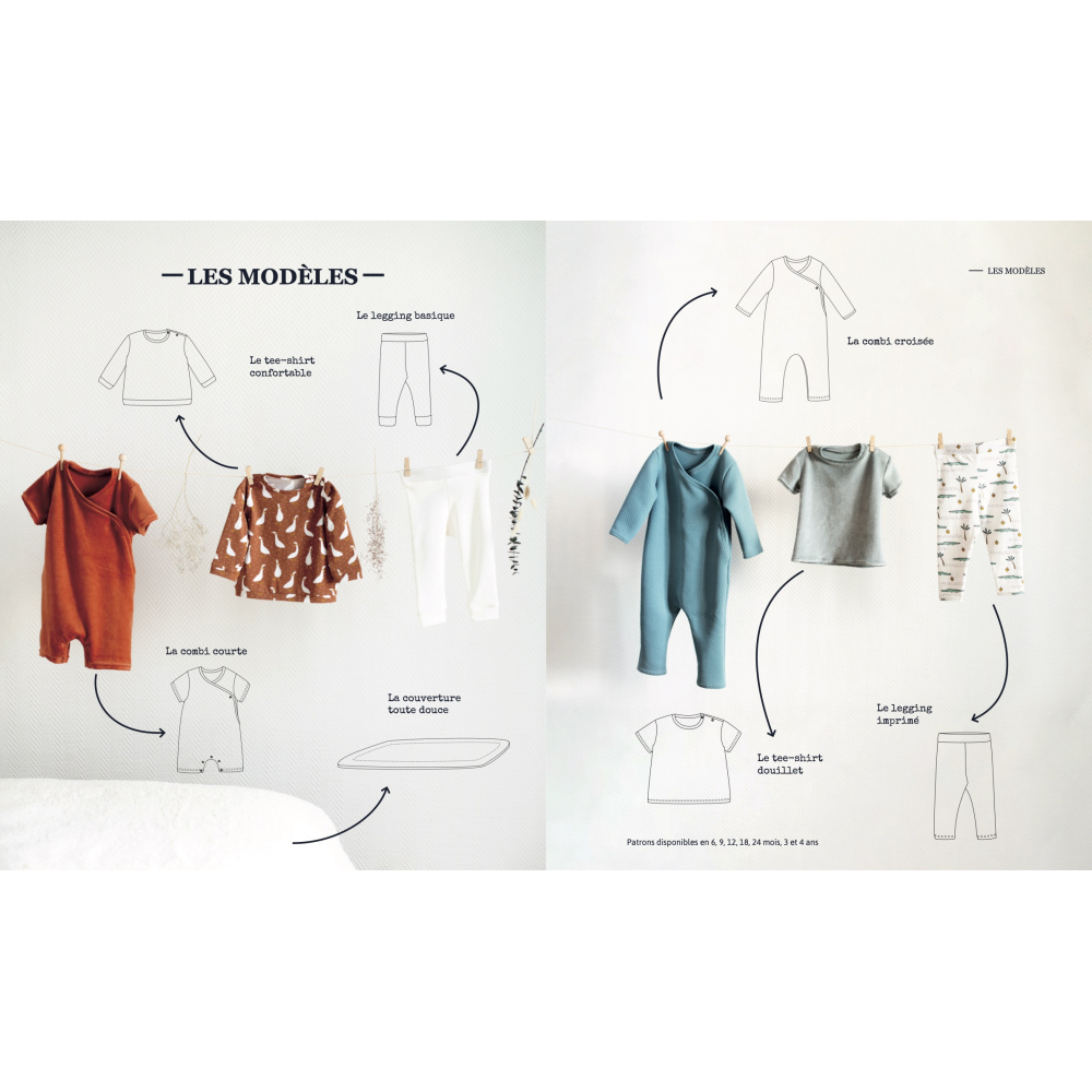 Livre Patrons de couture Ikatee à la maison