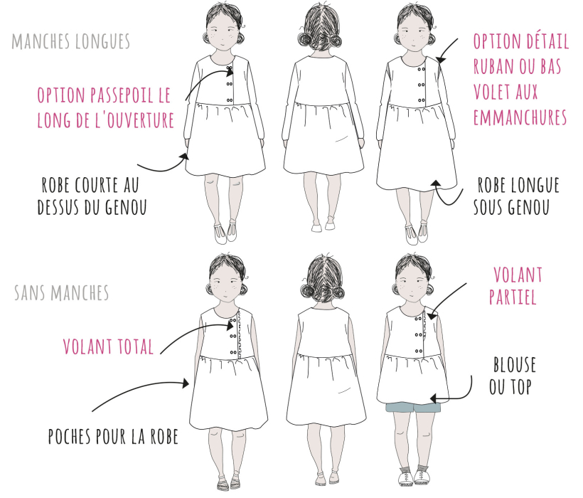 Pochette patron Ikatee ELONA kids 3A-12A