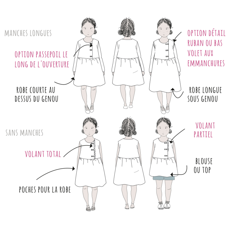 Pochette patron Ikatee ELONA kids 3A-12A