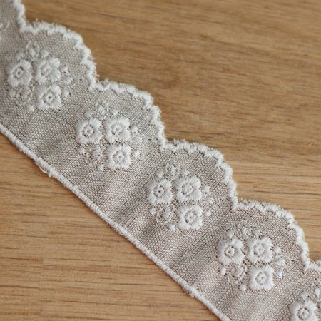 Galon lin broderie écru 35mm x1m Galon lin broderie écru 35mm x1m