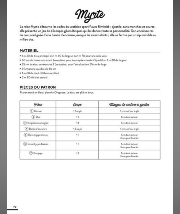 Livre patrons de couture femme 4 créatrices 8 robes 
