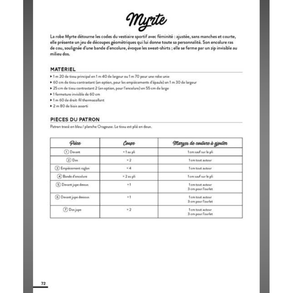 Livre patrons de couture femme 4 créatrices 8 robes 