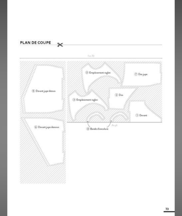 Livre patrons de couture femme 4 créatrices 8 robes 