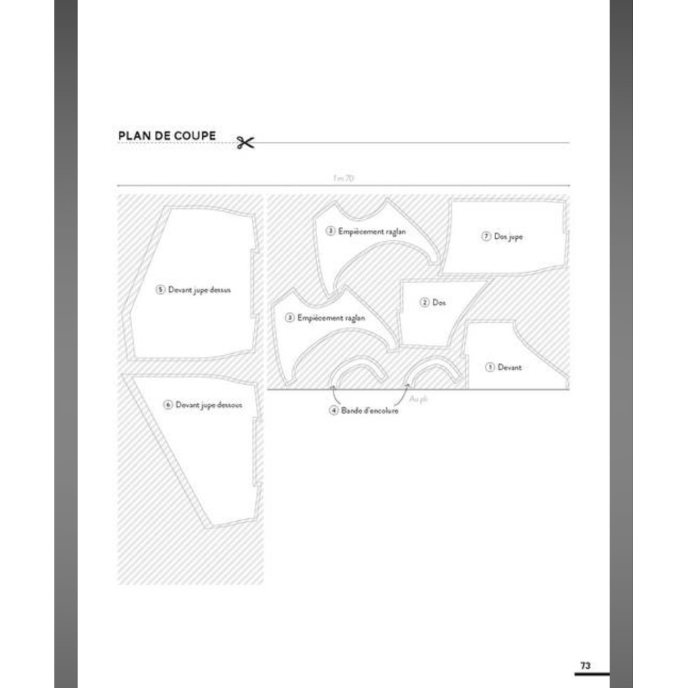 Livre patrons de couture femme 4 créatrices 8 robes 